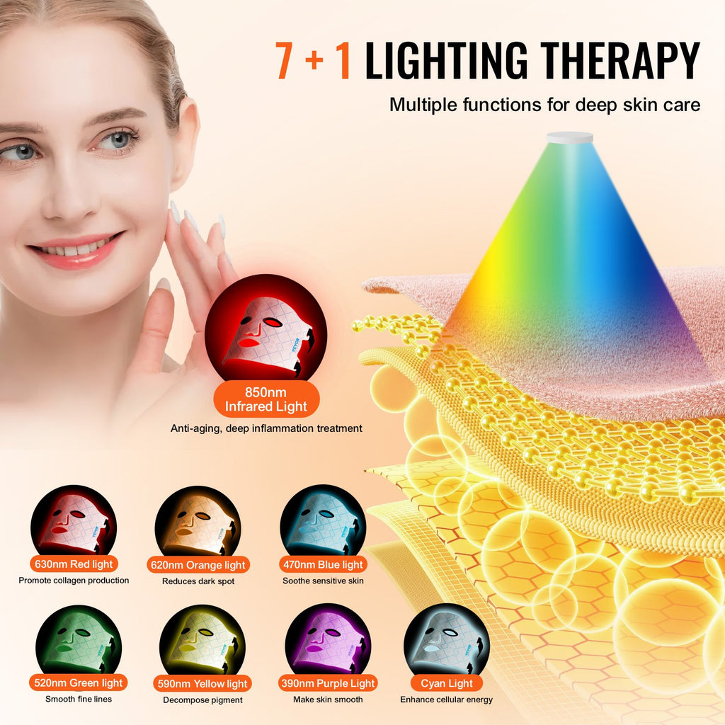 Glow Up Fast with the VEVOR 7-Color LED Mask